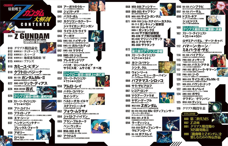 Mobile Suit Zeta Gundam Daikaibou