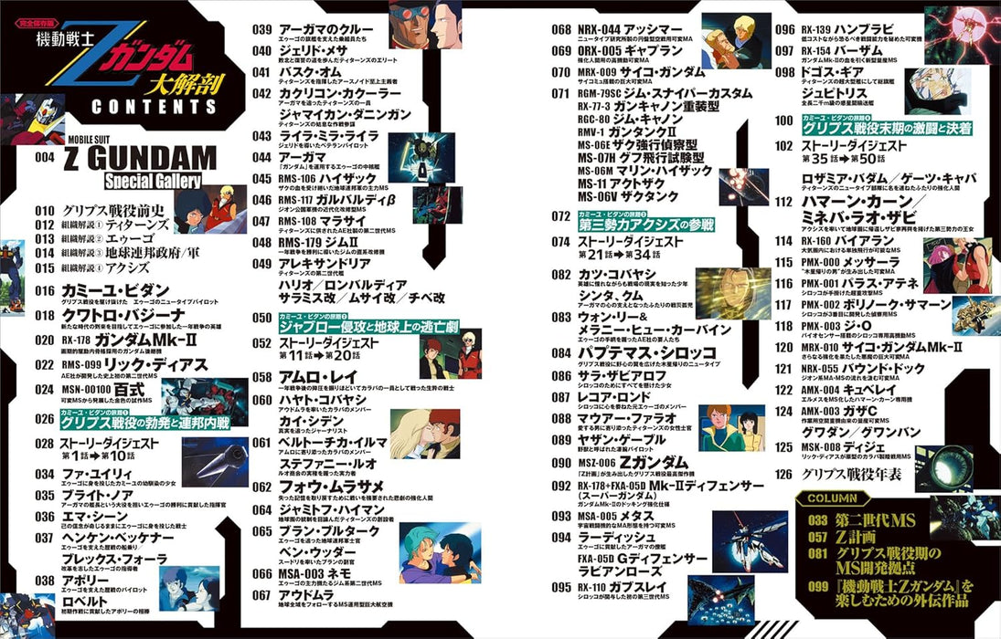 Mobile Suit Zeta Gundam Daikaibou