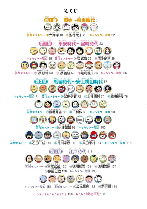 Neko Neko Nihonshi Eiyuu Ijin-den Junior Edition