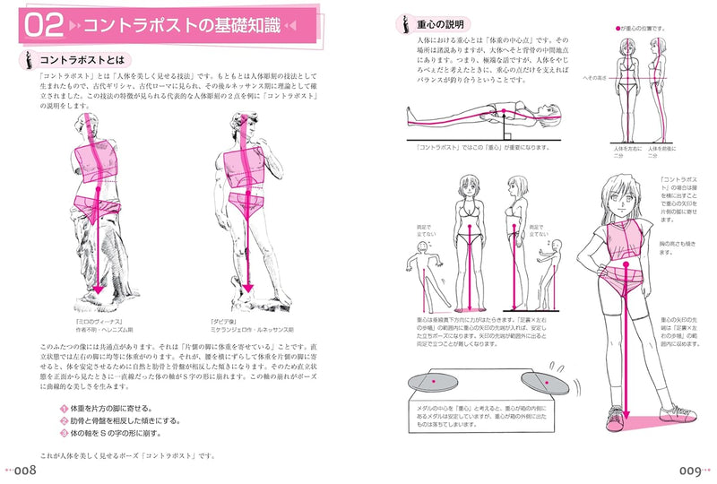 New Edition: The Principles of Eye-Catching Character Poses - Fundamentals of Attractive Poses Using Contrapposto