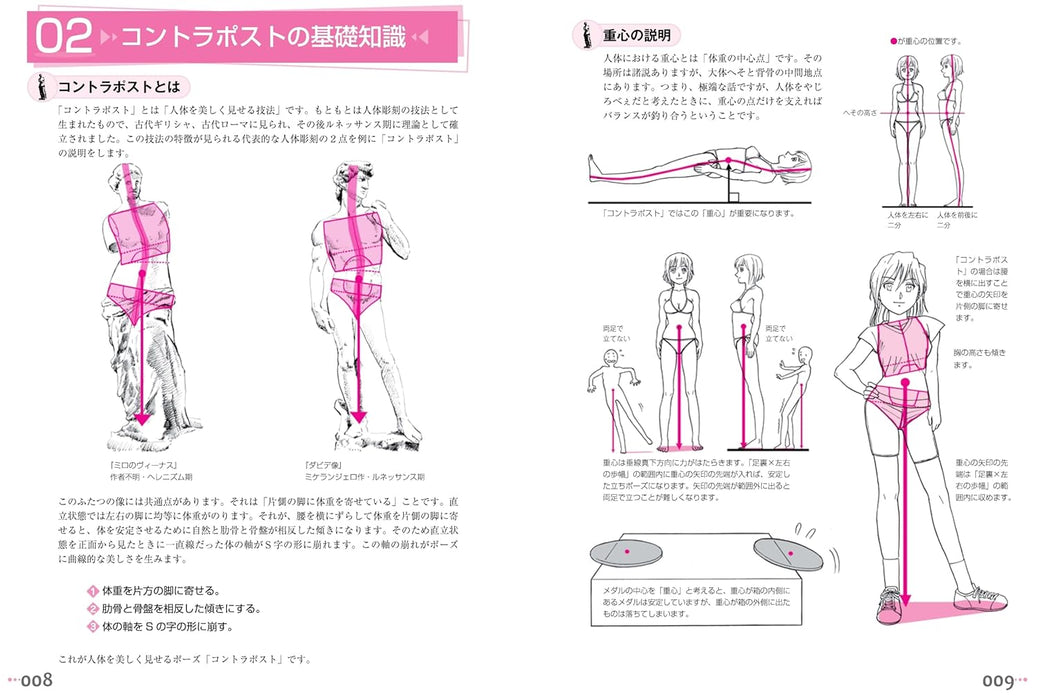 New Edition: The Principles of Eye-Catching Character Poses ...