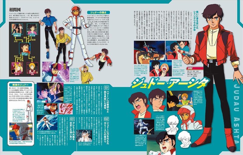 Mobile Suit Gundam ZZ Daikaibou