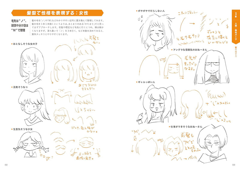 Let's Draw in a Relaxed Way! Easy Illustration Beginner's Guide