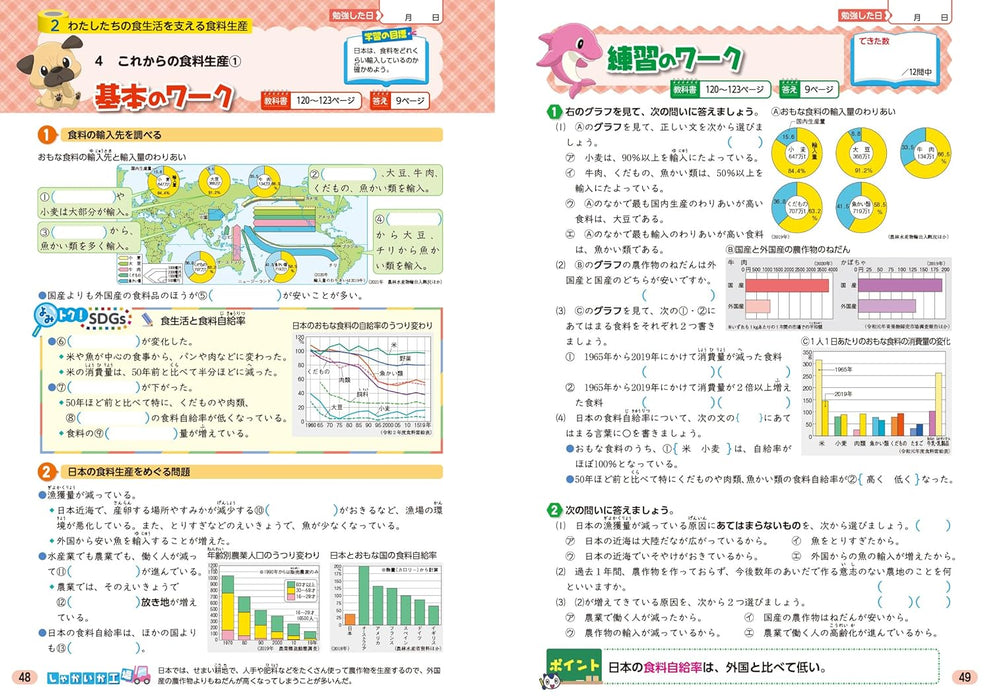 Shougaku Kyoukasho Work Social Studies 5th Grade Nihon Bunkyo Shuppan Edition