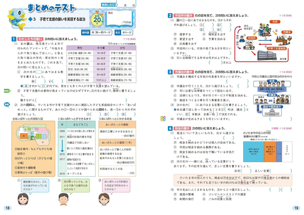 Shougaku Kyoukasho Work Social Studies 6th Grade Tokyo Shoseki Edition