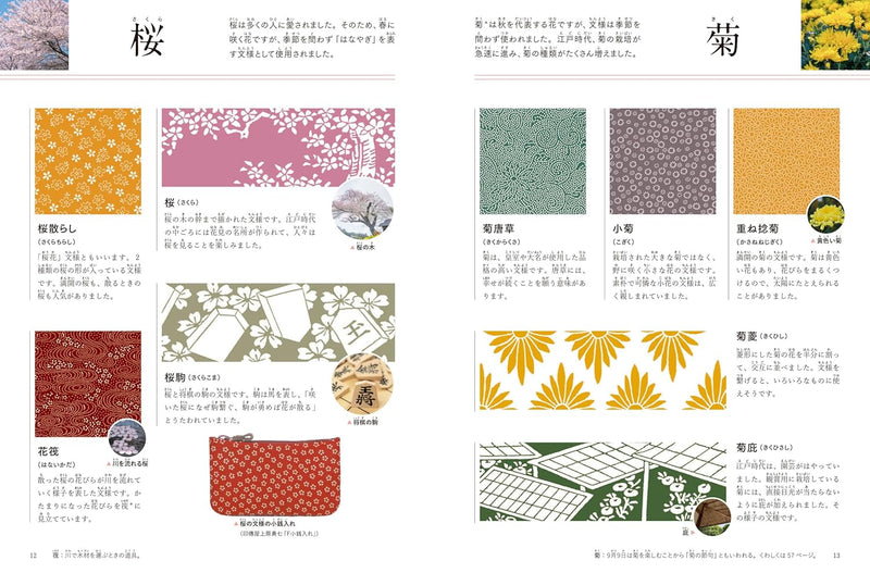 A Pattern Encyclopedia Filled with Wishes