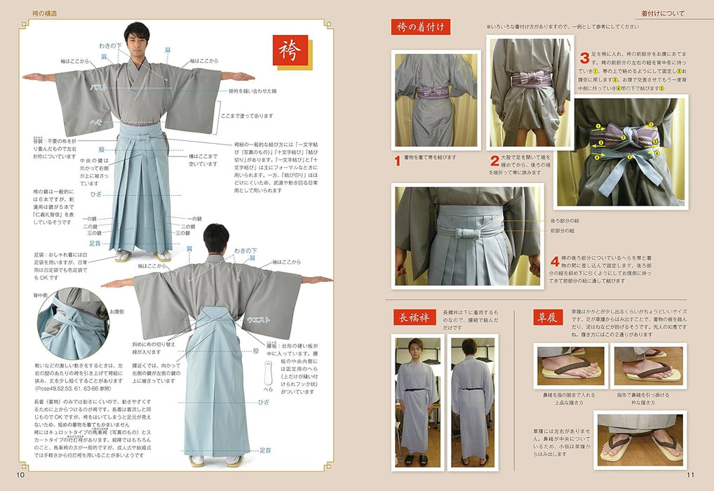 Guru Guru Pose Catalog DVD-ROM 3 Men in Traditional Japanese Clothing