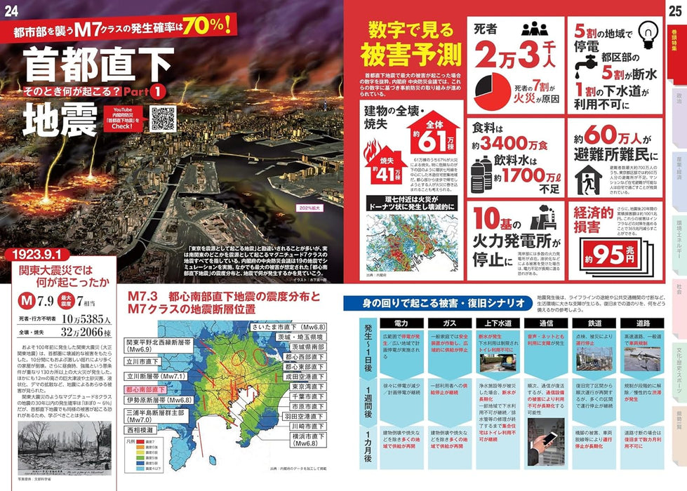 Now I Get It! Japan Atlas: A Map-Based Guide to Japanese News 2025