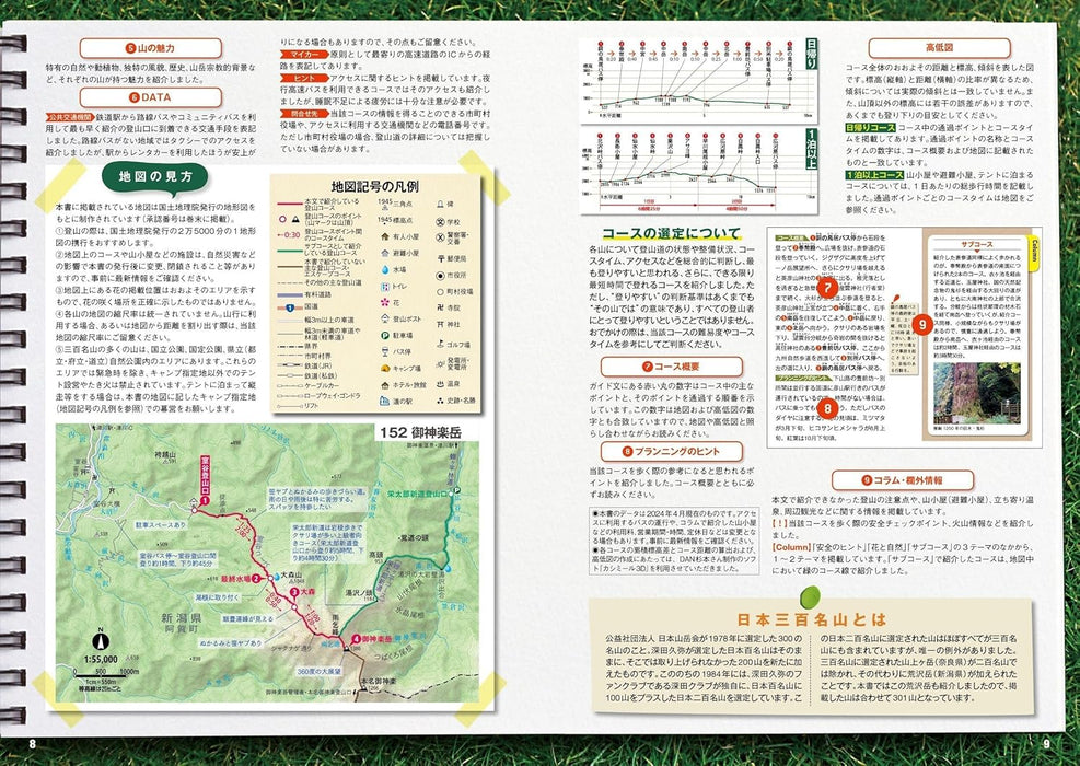 The 300 Famous Mountains of Japan: Hiking Guide Part 2
