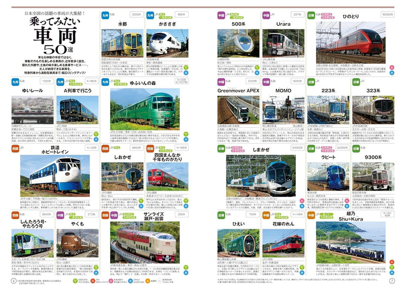 JTB Railway Travel Atlas: True Scale Edition