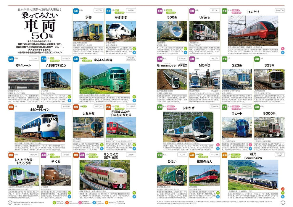 JTB Railway Travel Atlas: True Scale Edition
