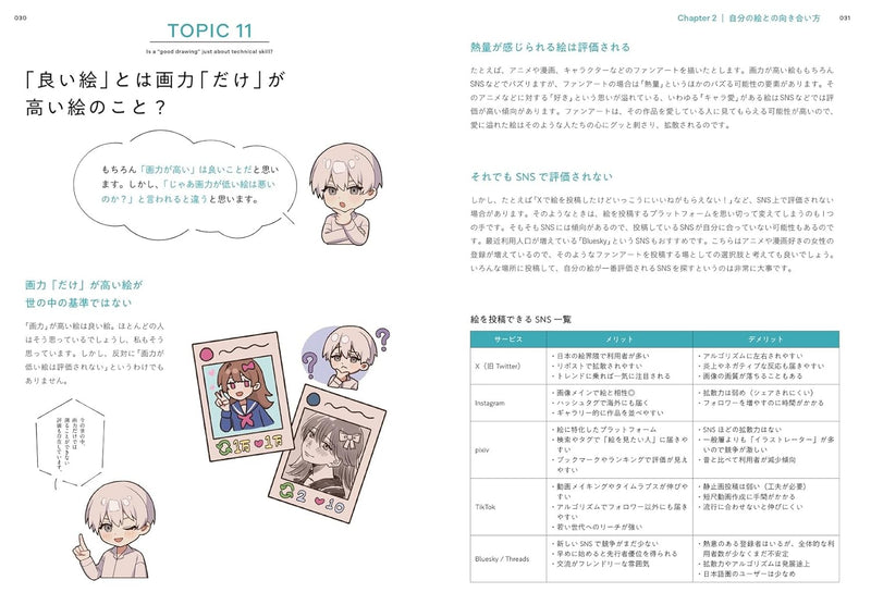 Find Your Unique Art Style! Sakusya 2's Drawing Guide
