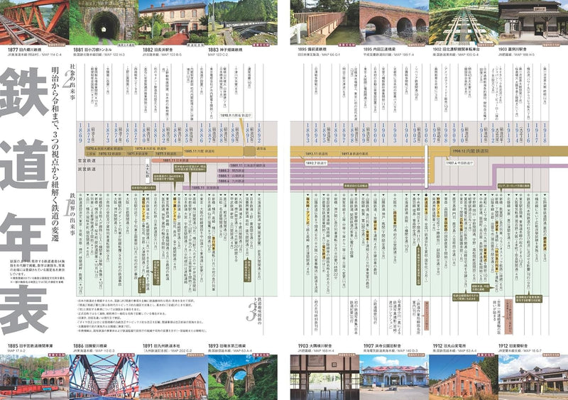 Railway Mapple Japan National Railway Map Atlas