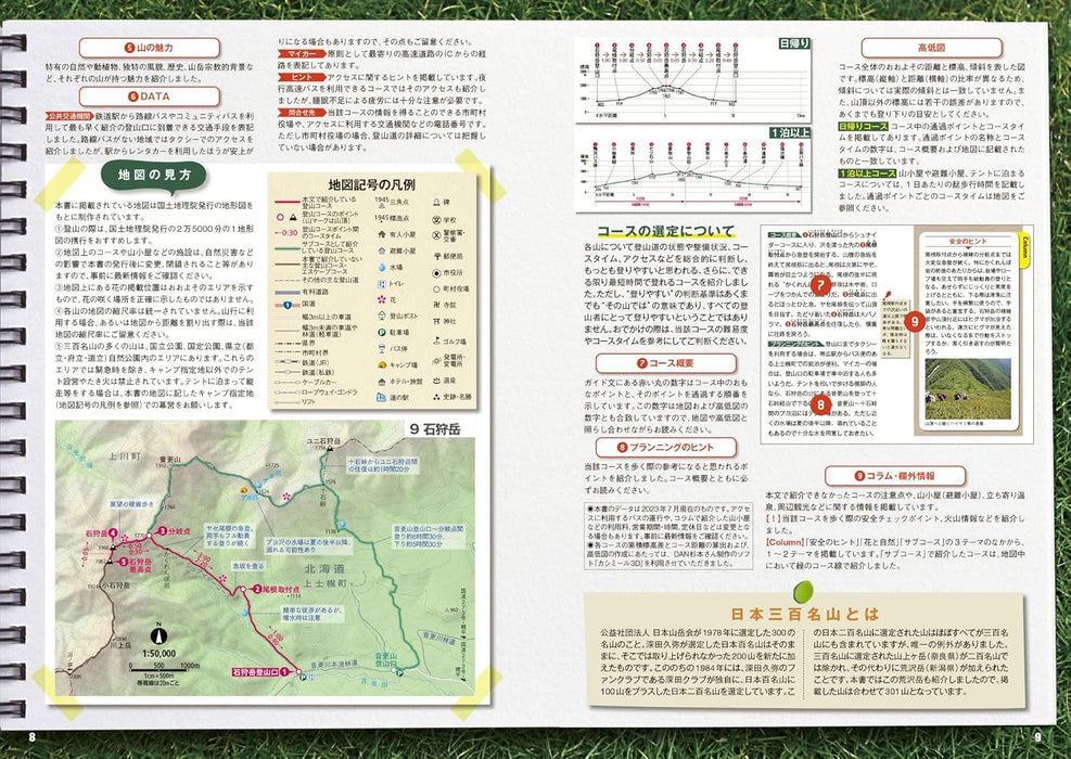 The 300 Famous Mountains of Japan: Hiking Guide Part 1