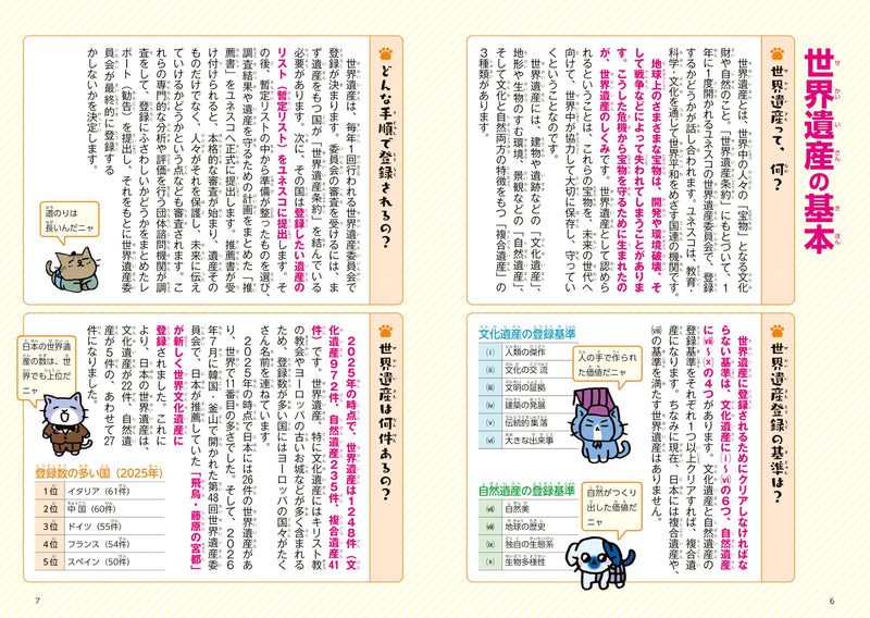 Neko Neko Nihonshi de Yokuwakaru Nihon no Sekaiisan