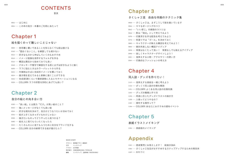 Find Your Unique Art Style! Sakusya 2's Drawing Guide