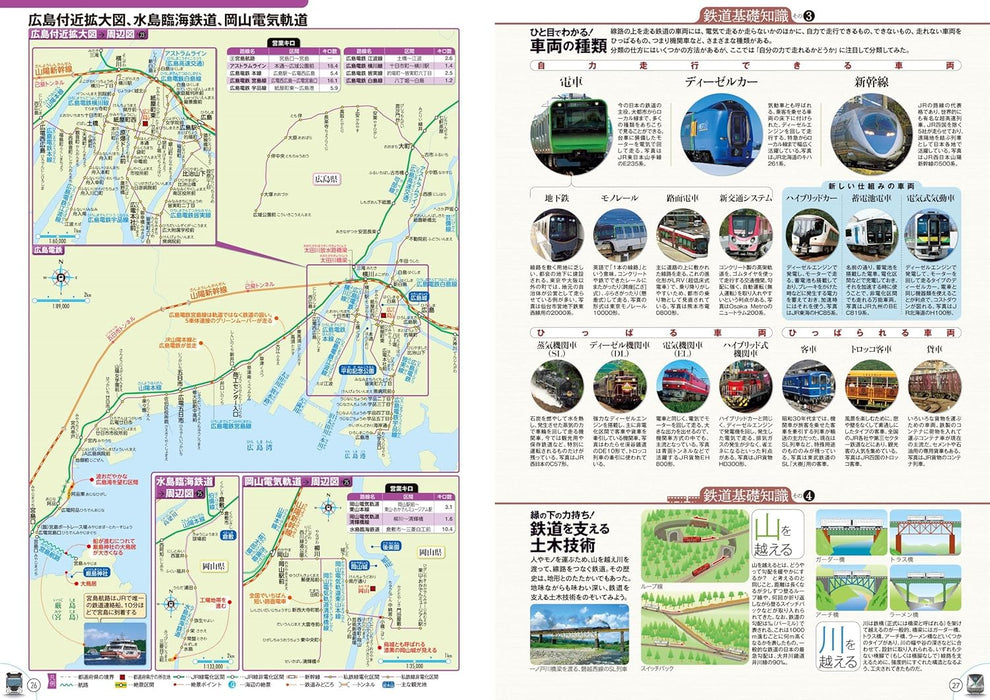 JTB Railway Travel Atlas: True Scale Edition