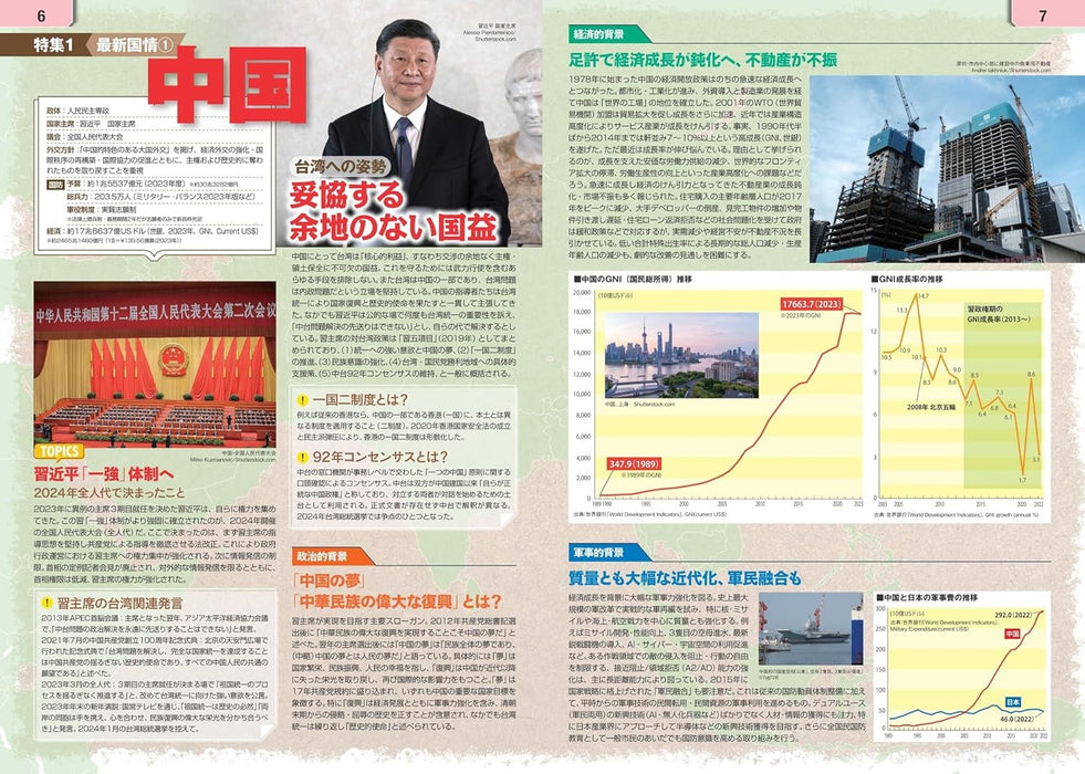 Now I Get It! World Atlas: A Map-Based Guide to Global News 2025