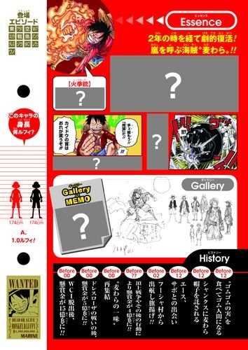 VIVRE CARD ONE PIECE Visual Dictionary STARTER SET Vol.1