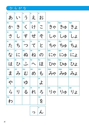 Kana Master Revised Edition (Mastering Kana with pronunciation and Vocabulary)