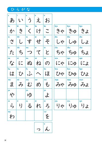 Kana Master Revised Edition (Mastering Kana with pronunciation and Vocabulary)