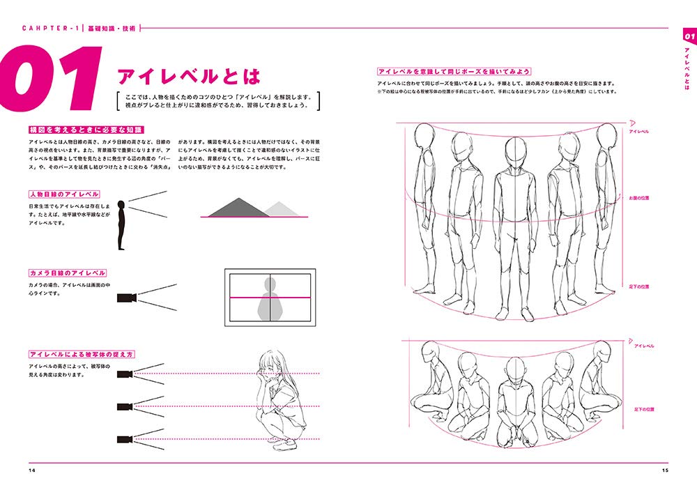 Basic Drawing Techniques Pdf