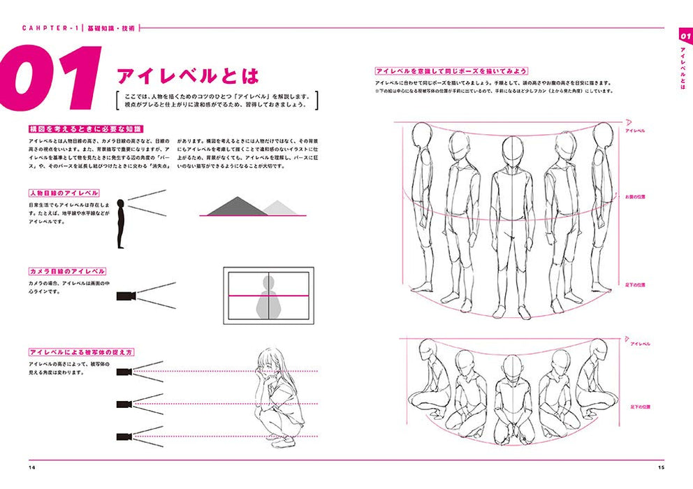 Super Skill! Drawing Techniques for People How to Capture True Line Seen from Details