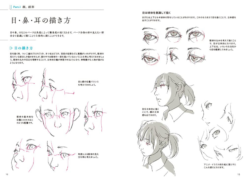 Character Drawing Techniques Taught by Animator Mini Guide: Parts