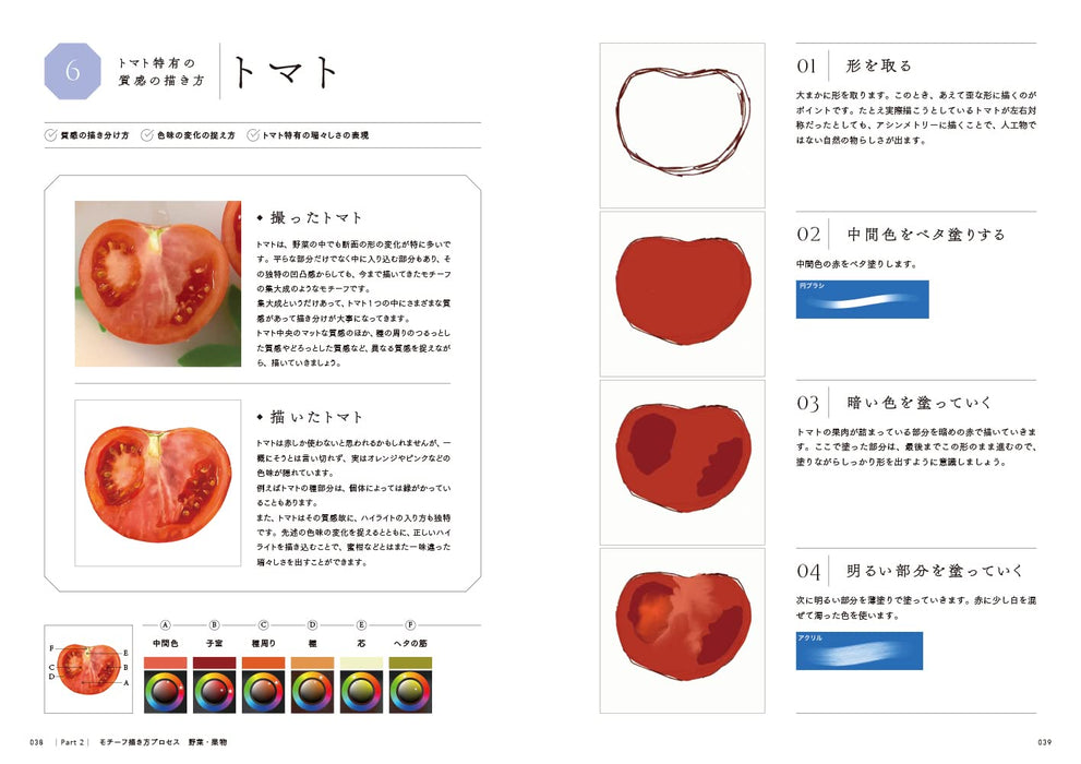 Looks Just Like the Real Thing How to Draw Realistic Paintings Illustration Master Class