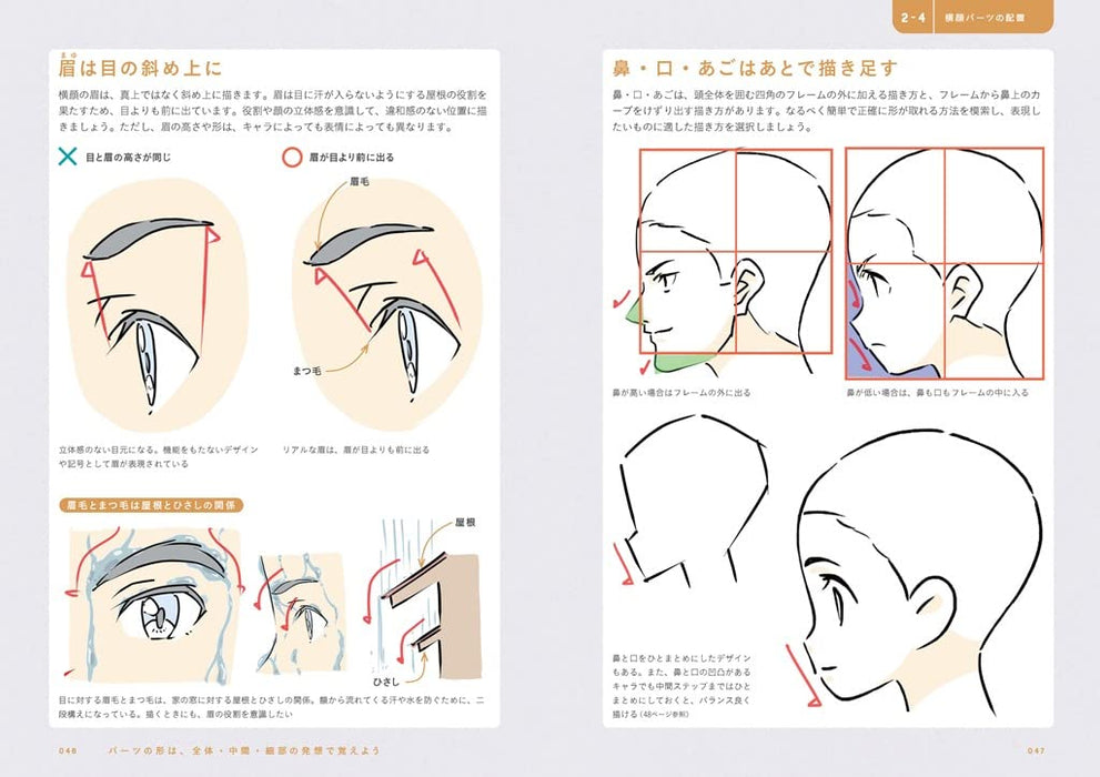 Anime Shijuku Ryu Easy Face Bust-up Drawing Technique with The Strongest 3 Steps