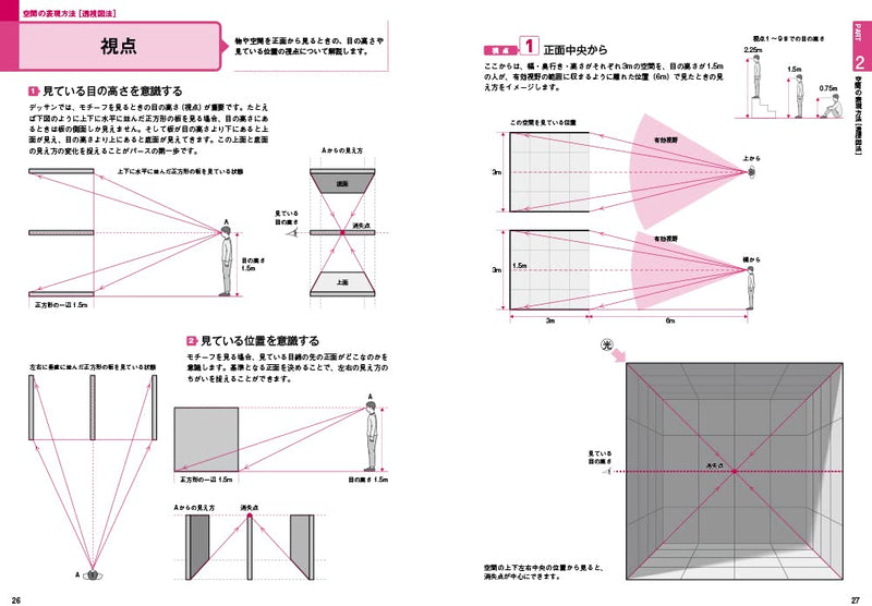 Learning Spatial Drawing from the Basics