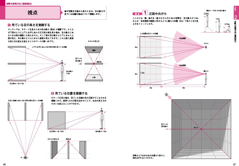 Learning Spatial Drawing from the Basics