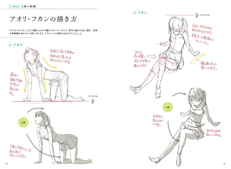 Character Drawing Techniques Taught by Animator Mini Guide: People