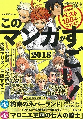 Kono Manga ga Sugoi! 2018 - Manga