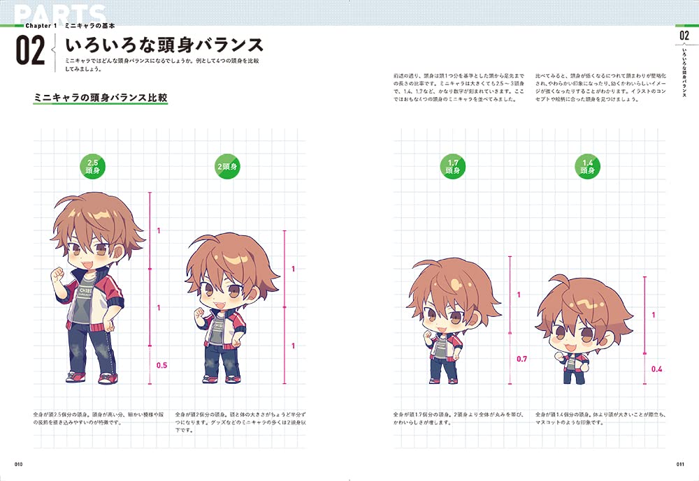 How to Draw Mini Characters Basic and Expression Techniques for Drawing 'Chotto Kawaii'