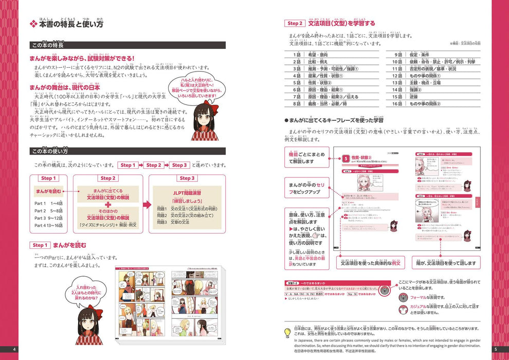 Learn Japanese Grammar with Manga JLPT N2