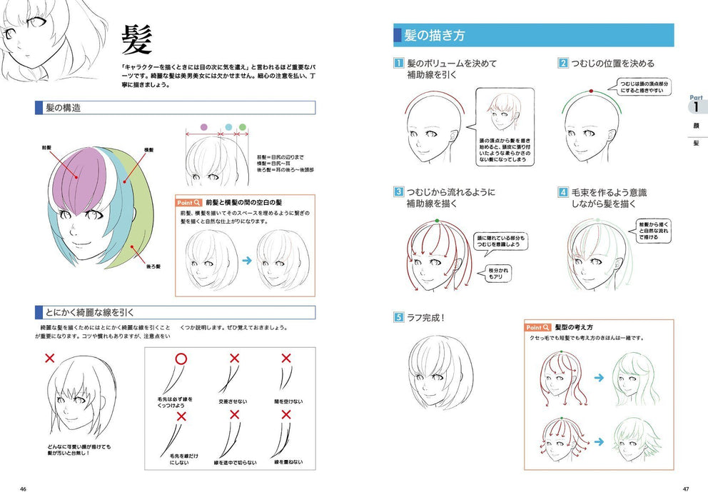 How to Draw 'Body' for Digital Illustrations 39 Tips for Properly Drawing Each Body Part