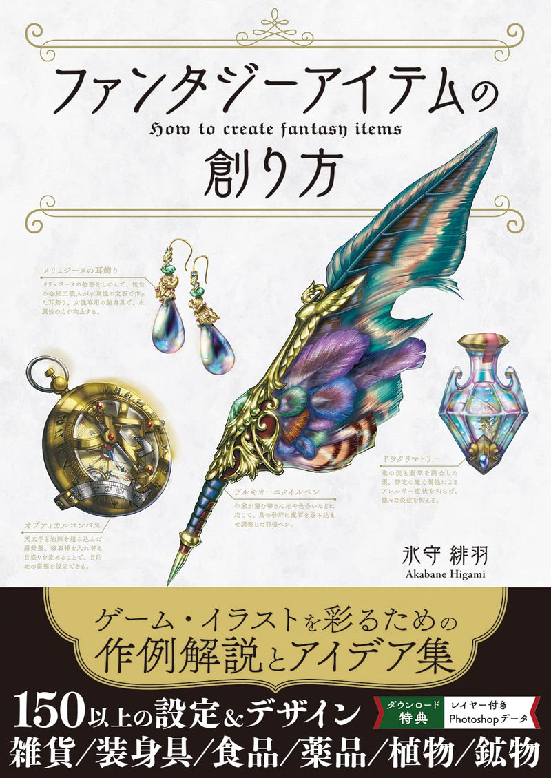 How to Create Fantasy Items