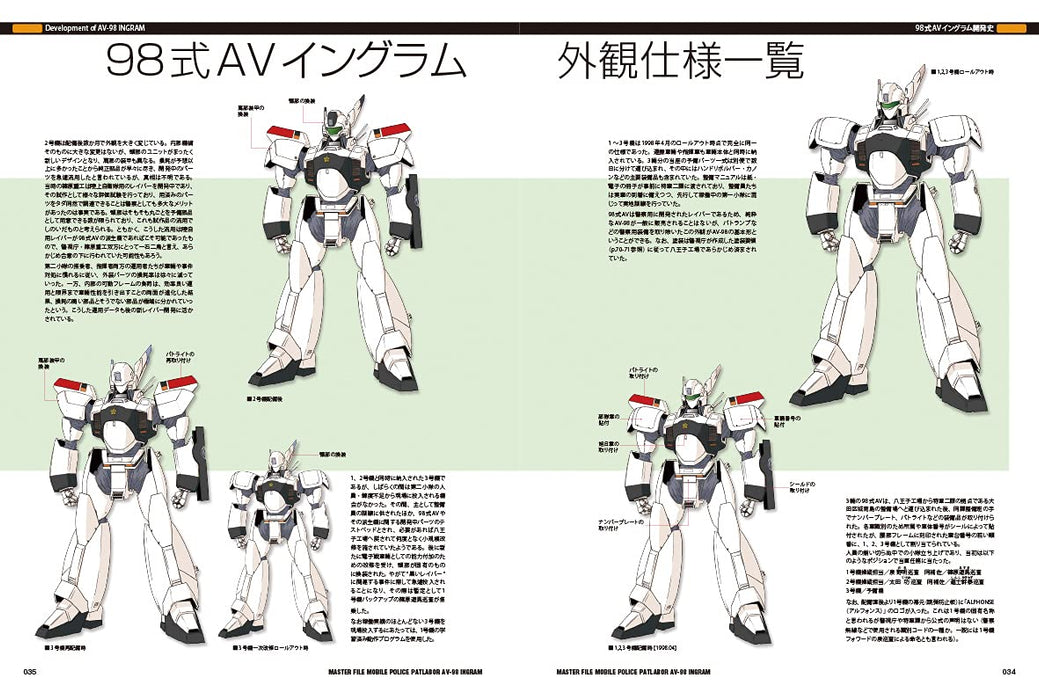 Masterfile Mobile Police Patlabor AV-98 Ingram