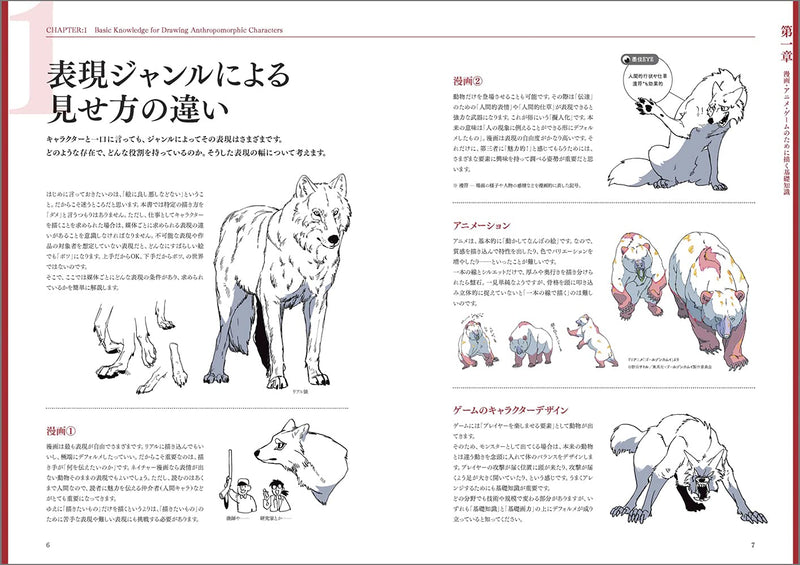 Tips for Designing Anthropomorphic Characters / Beastman