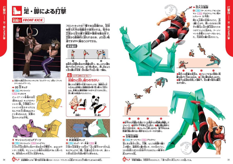 Kinnikuman 'Waza' (Gakken Encyclopedia)