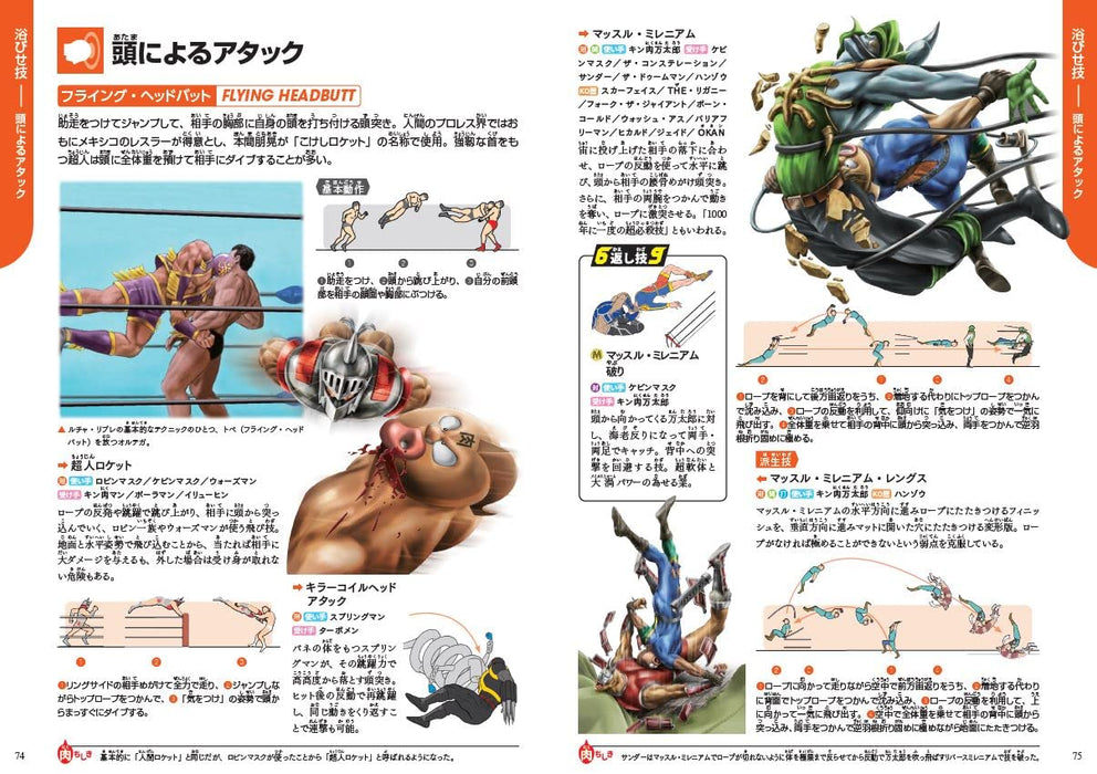 Kinnikuman 'Waza' (Gakken Encyclopedia)