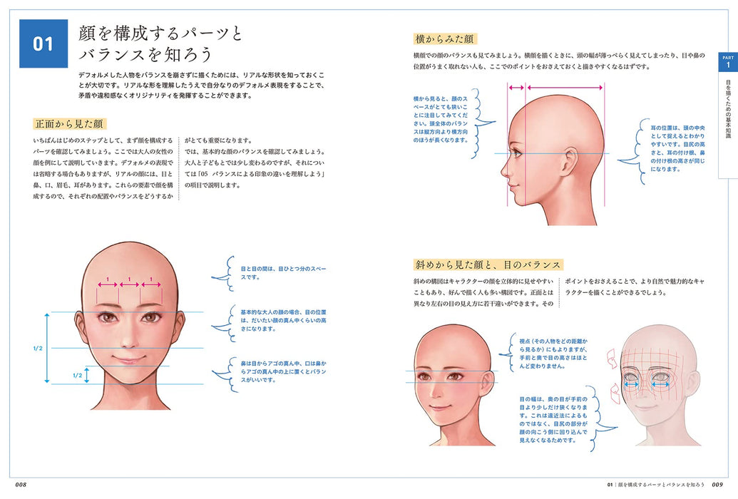 Master the Expression! How to Draw Eyes