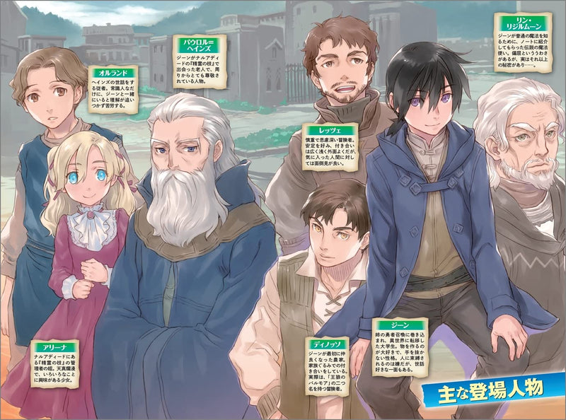 Isekai ni Teni Shitara Yama no Naka Datta. Handou de Tsuyosa yori mo Kaitekisa wo Erabi Mashita. 7 (Light Novel)