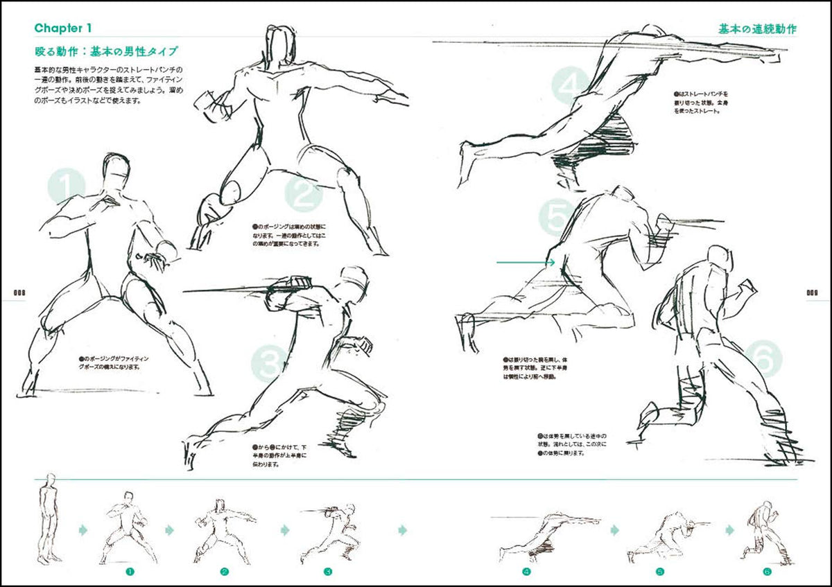 Junichi Hayama Animator's Sketch Collection of Moving Person Sketches ...