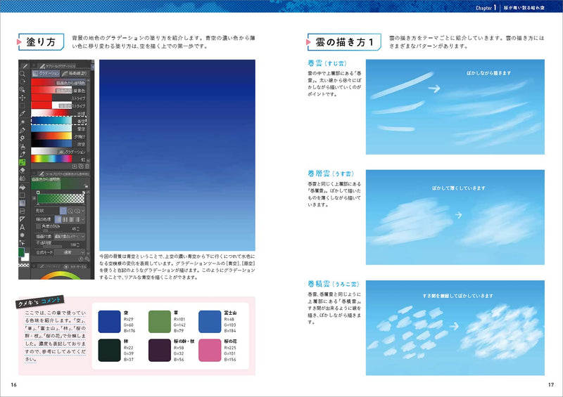 How to Depict the Sky (Cho Egakeru Series)