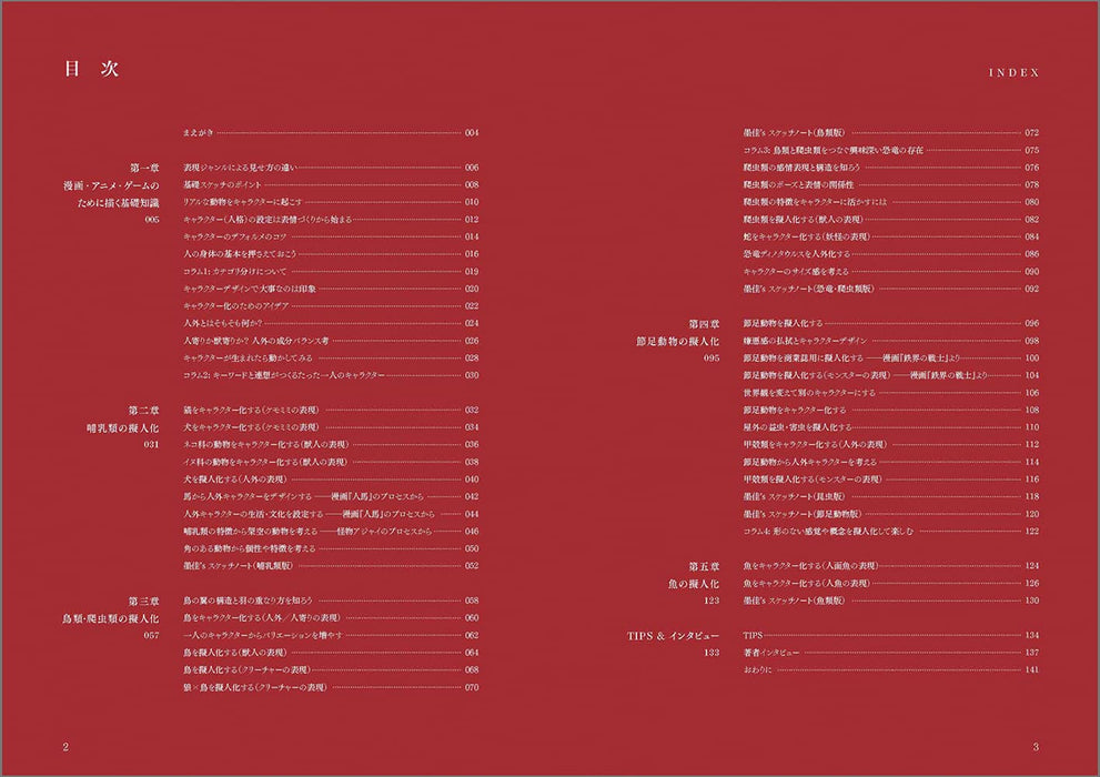 Tips for Designing Anthropomorphic Characters / Beastman