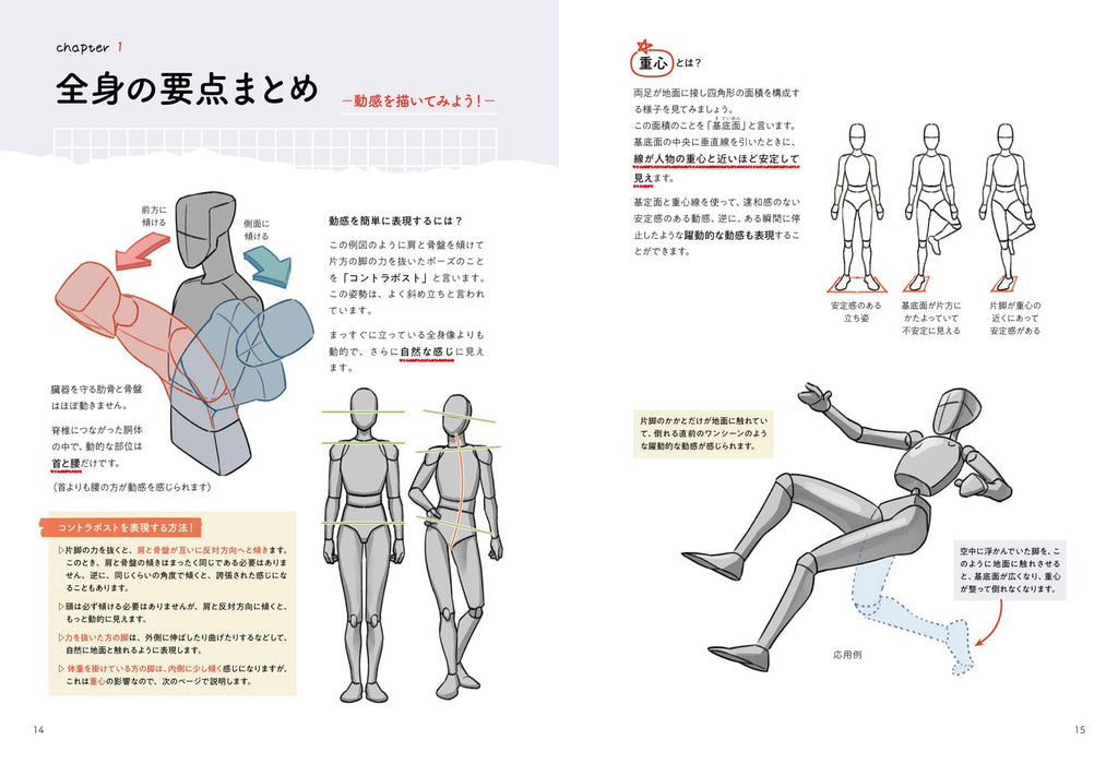 Summary Notebook for Key Points in Character Illustration