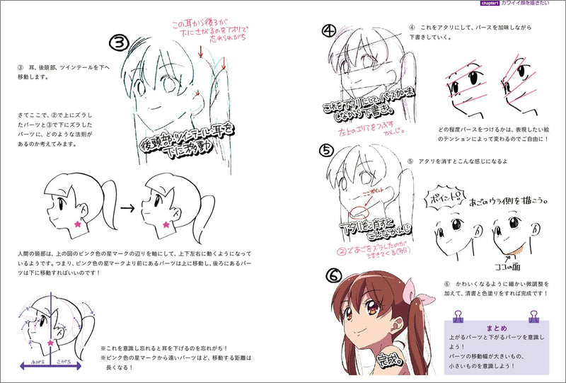 How to Draw Captivating Characters for First-Year Illustrators