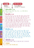 New Rainbow Elementary School Thesaurus (All Color)